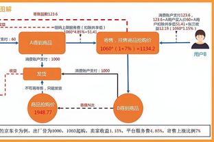 名记：西蒙斯下赛季将成到期合同 可以帮篮网交易换来一个球星