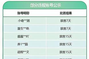 连场尽力局！弗莱肯本赛季两次面对曼城共21次扑救1次助攻