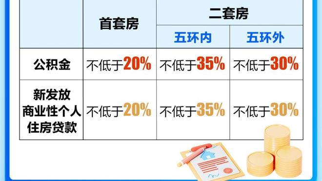 很高效！邹阳19分钟9中7拿到18分 正负值高达+41